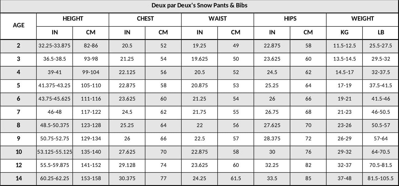 Solid Play Overall Snow Bib Black